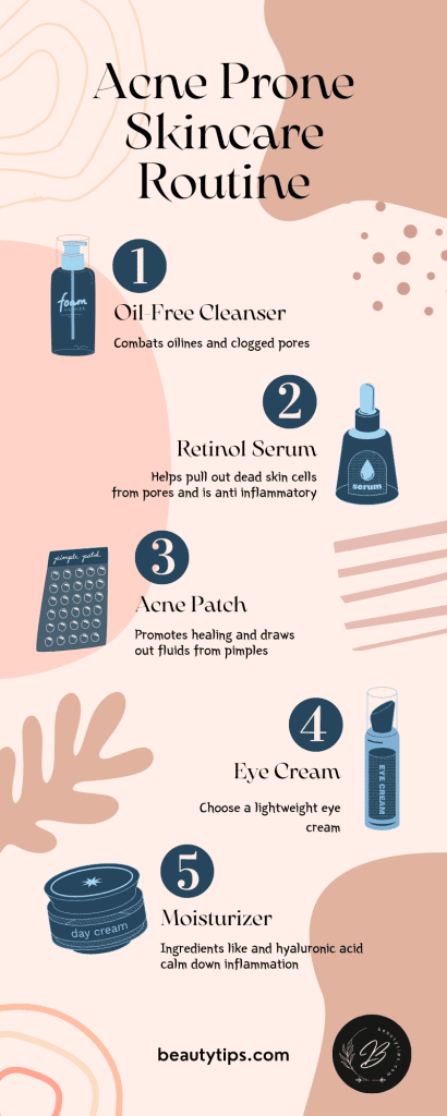 Acne Skincare
