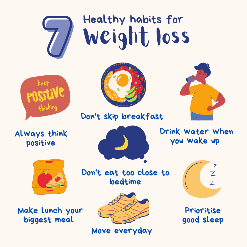 healthy habits for weight loss