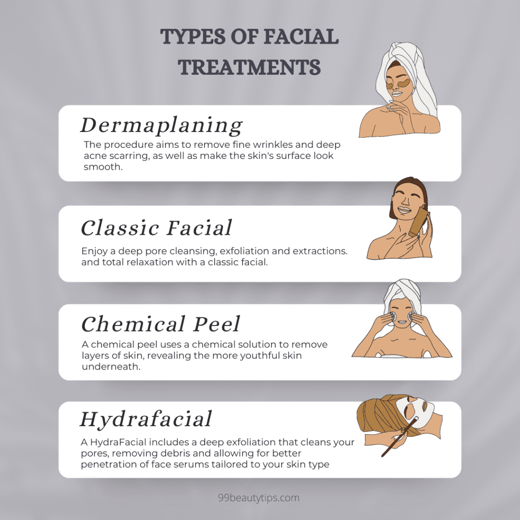 Types Of Facials