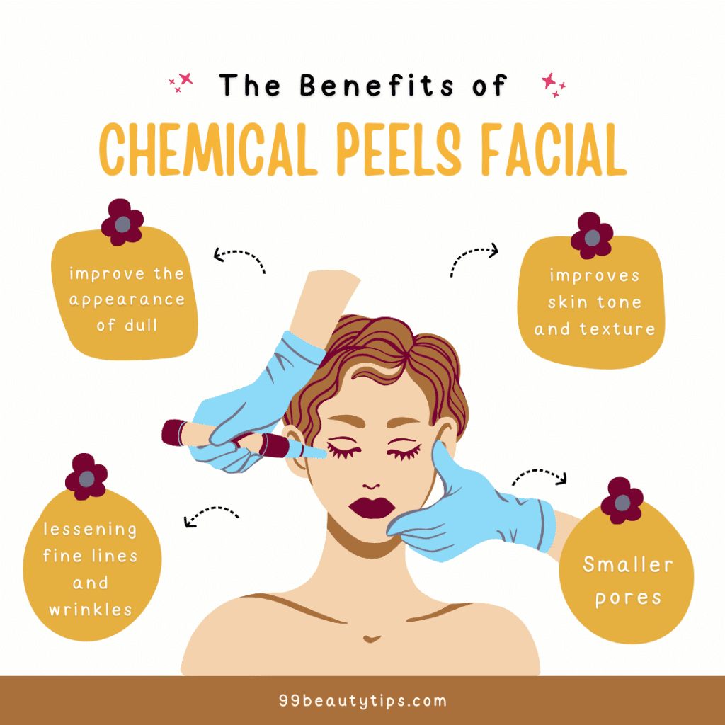 Chemical peel